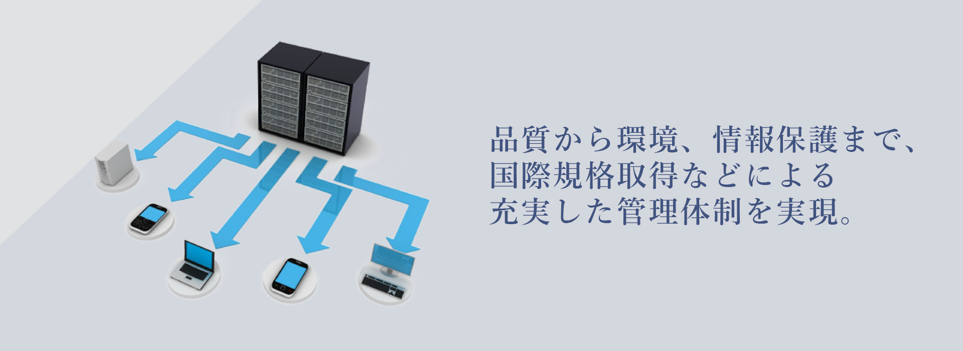 品質から環境、情報保護まで、国際規格取得などによる充実した管理体制を実現。