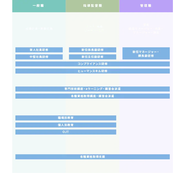 サンプル画像